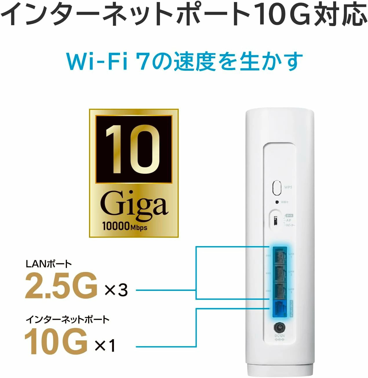 I-O DATA ルーター WiFi7 無線lanルーター WN-7T94XR7 IPv6 Wi