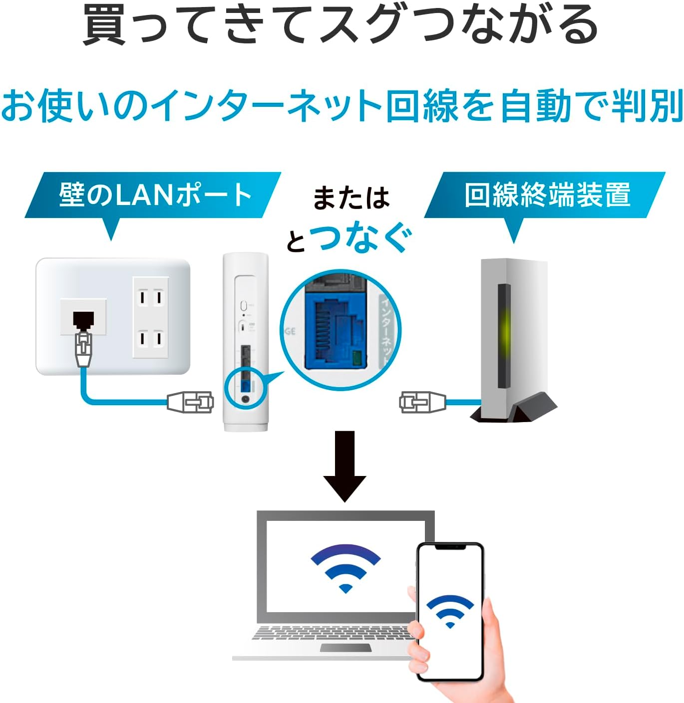 Wi-Fi 7 9300 無線LANルーター Amazon.co.jp: 【Amazon.co.jp限定】 バッファロー WiFi