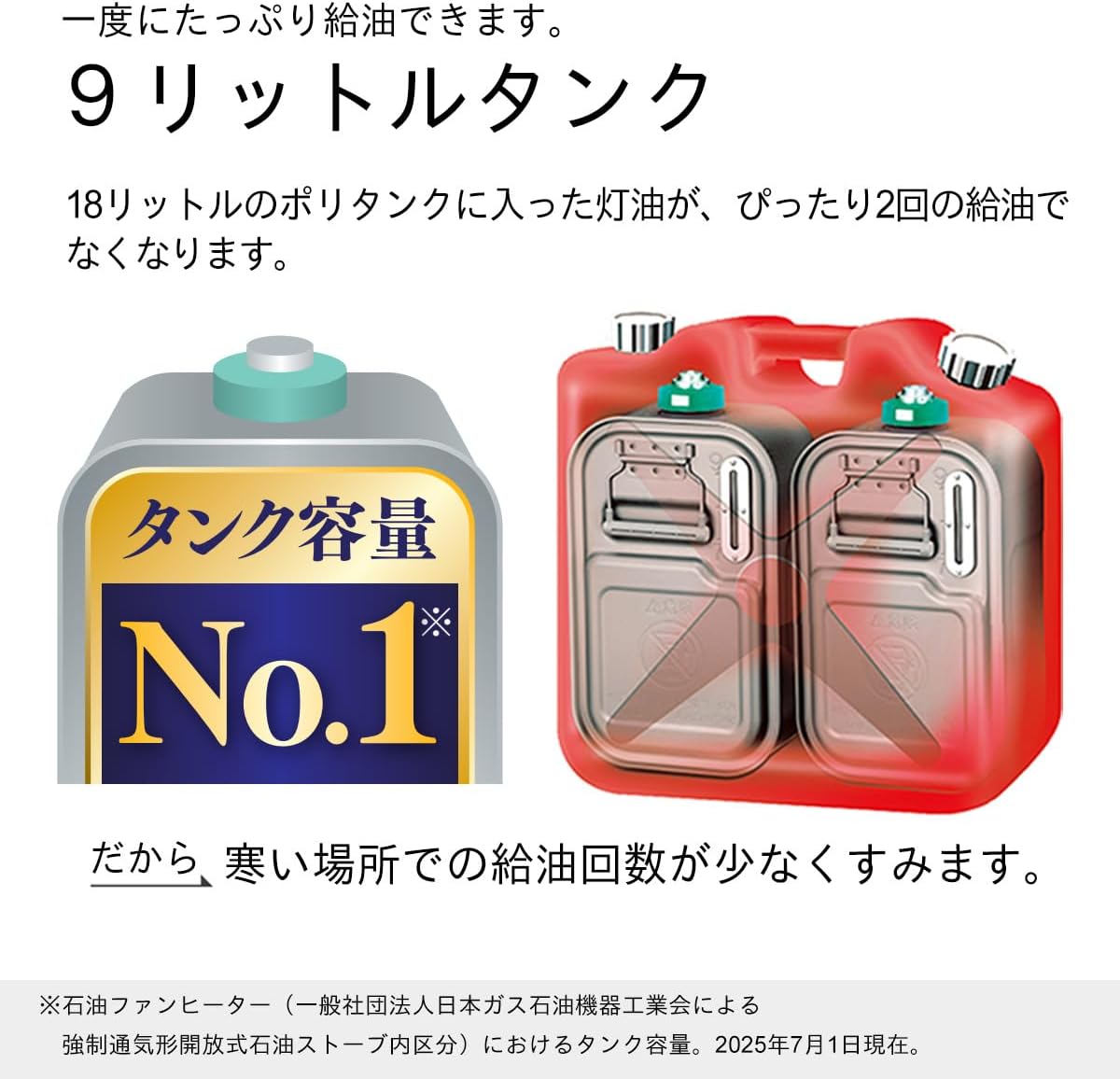 【決まりました】JT15 Dainichi ダイニチ 石油ファンヒーター FW-3715LE 2015年製 10～13畳用 ホワイト 現地引き取りのみ ダイニチ（Dainichi） 石油ファンヒーター(木造15畳/ コンクリート20畳