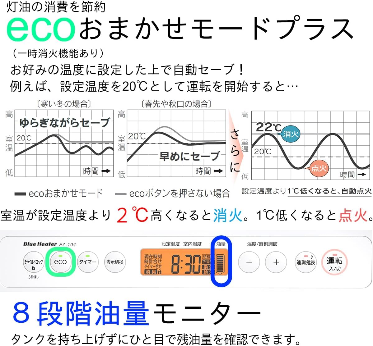ダイニチ 石油ファンヒーター ヒーター 大容量 9L 灯油 26畳 35畳