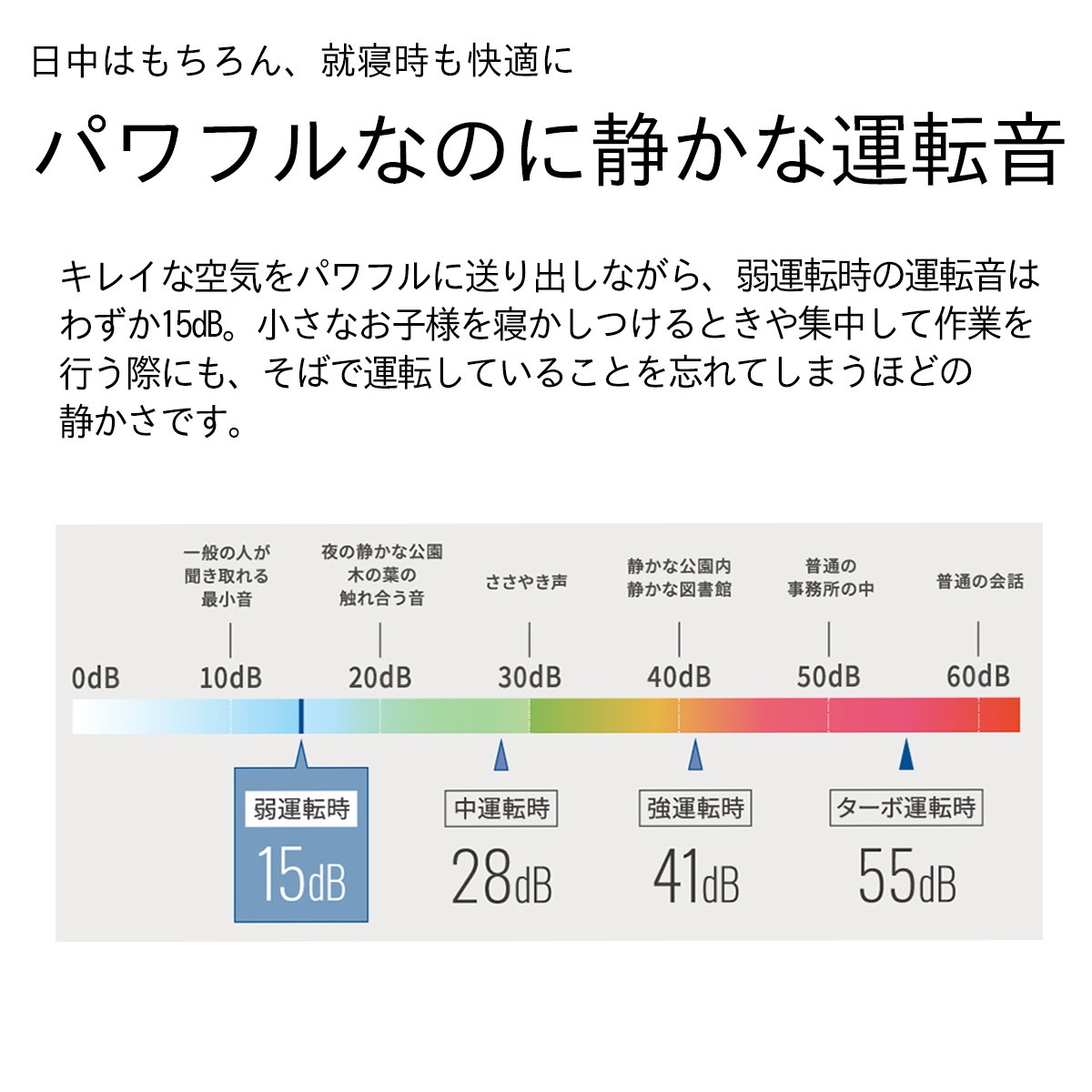 ダイニチ（Dainichi） 空気清浄機 花粉 除菌 静音 38畳 ハイブリッド