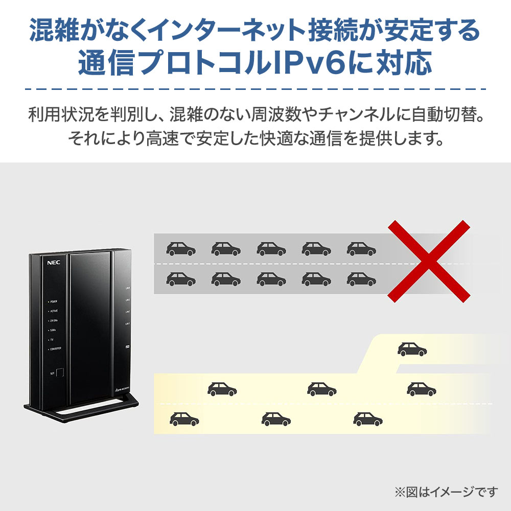 NEC ルーター wifi nec 無線ルーター PA-WG2600HS2 無線lan Wi-Fi ワイファイ 無線LANルーター WiFiルーター  無線LAN親機 LANルーター ワイヤレス LAN : Earth Wing - 通販 - Yahoo!ショッピング