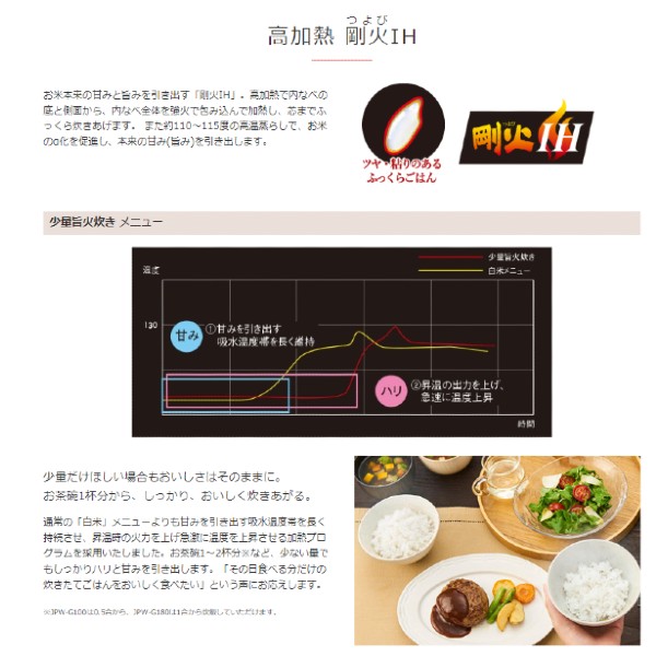 タイガー魔法瓶 ih炊飯器 5合炊き 5.5合 タイガー IH 炊飯器 5合 タイガー魔法瓶 ih炊飯器 5合炊き 5.5合 タイガー IH 炊飯器 5合
