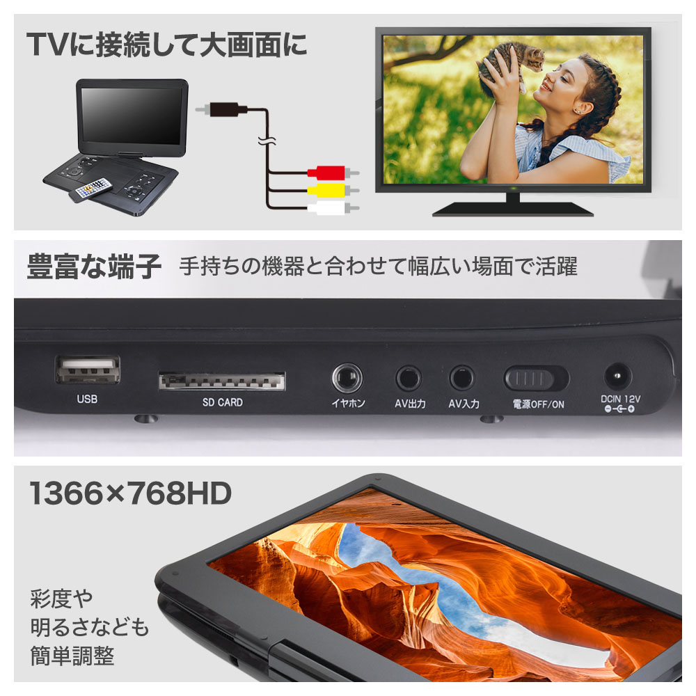 ポータブルdvdプレーヤー 14インチ 3電源 大画面 車載バッグ付 内臓 