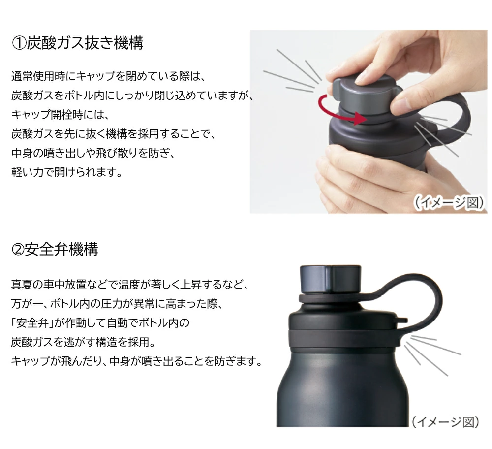 タイガー（TIGER） 水筒 800ml 炭酸 真空断熱炭酸ボトル 魔法瓶 炭酸