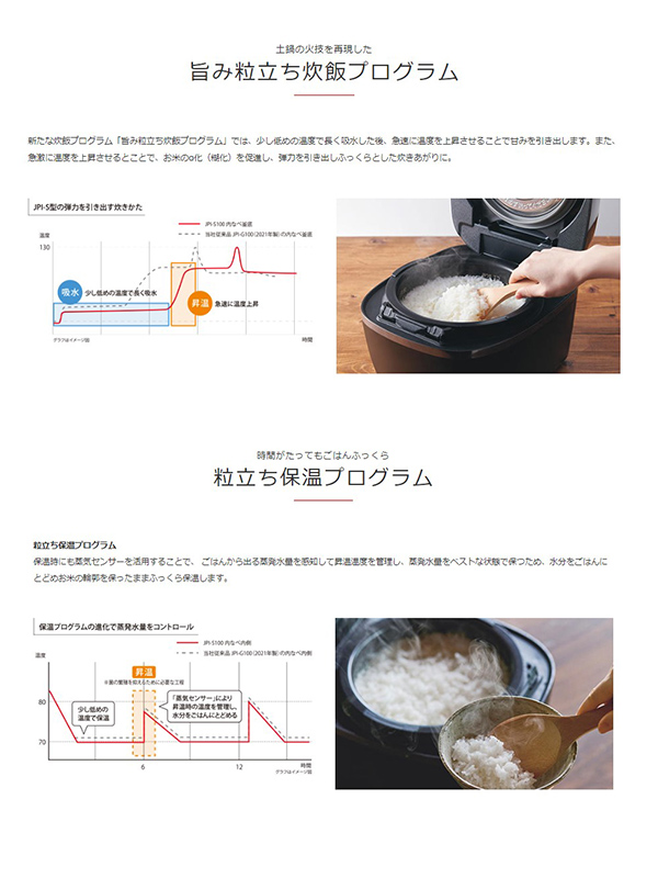 圧力ih炊飯器 1升 タイガー 炊飯器 1升炊き おいしい 圧力IH 炊飯