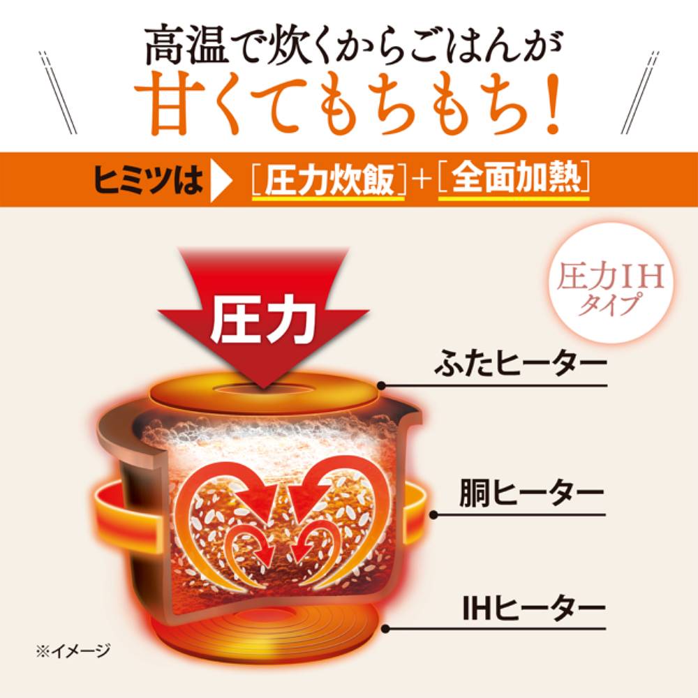象印（ZOJIRUSHI） 炊飯器 3合炊き 圧力IH 一人暮らし IH 1合 2合 3合