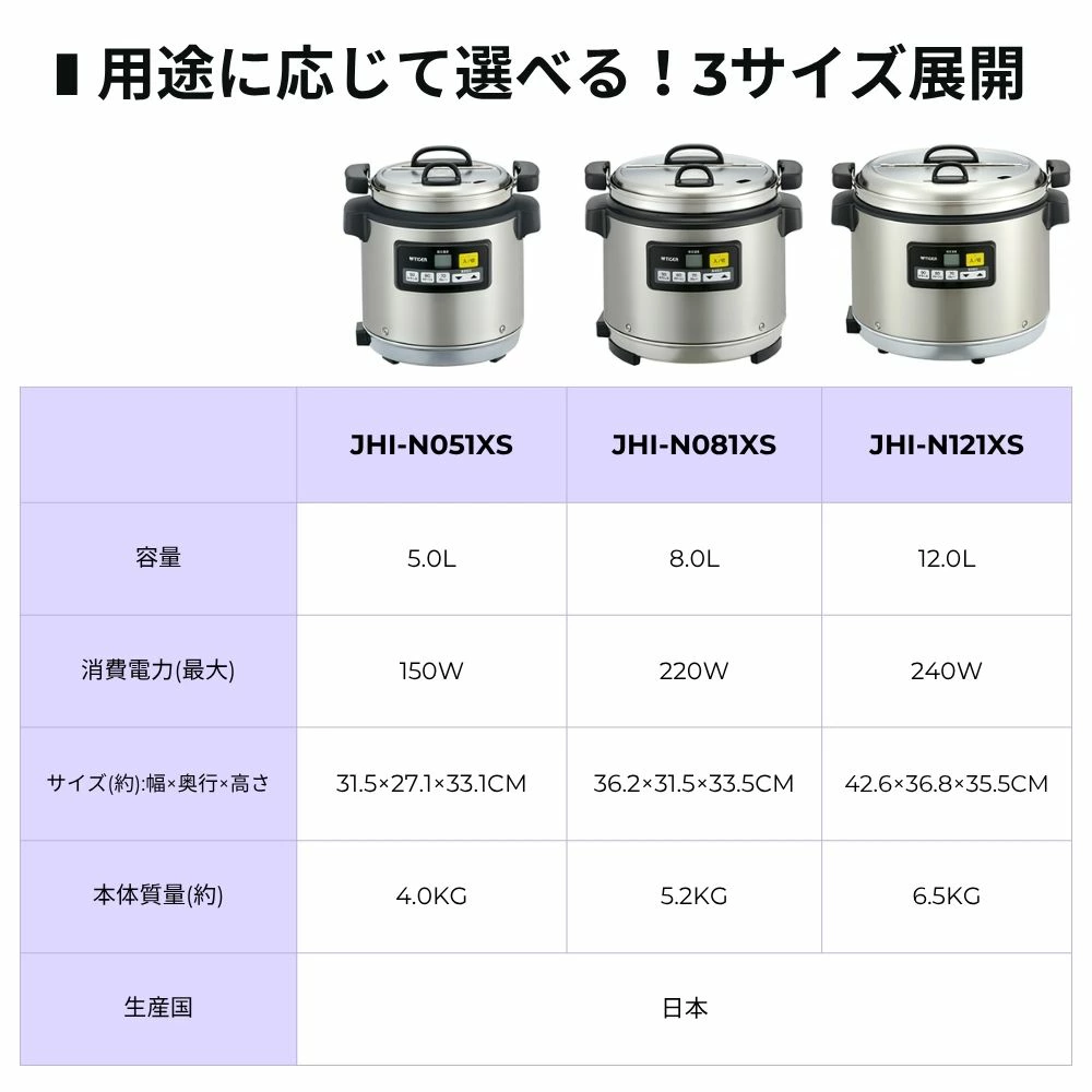 タイガーマイコンスープジャー タイガー（TIGER） タイガー魔法瓶 業務用マイコンスープジャー JHI