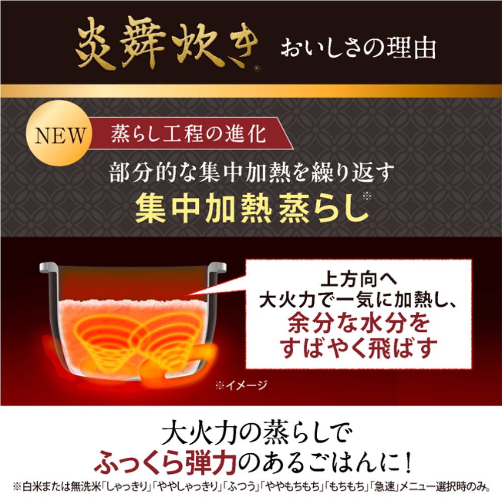象印（ZOJIRUSHI） 炊飯器 炎舞炊き 圧力IH炊飯ジャー 5.5合 1升炊き
