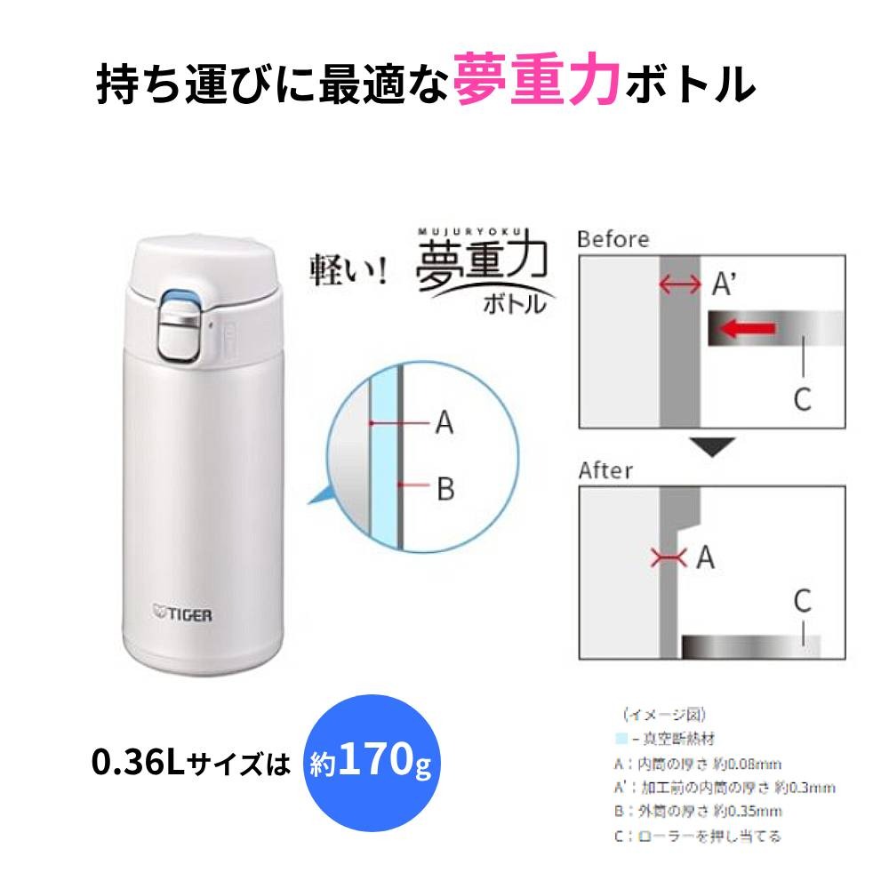 楽天市場】弁当箱 保温 タイガーの通販