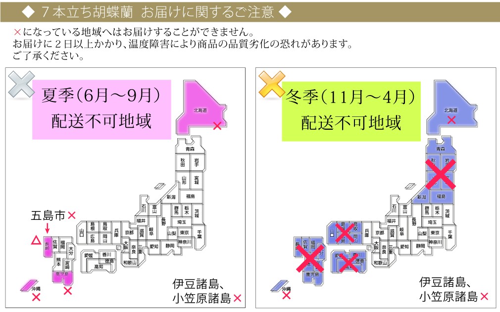 配送に関するご注意