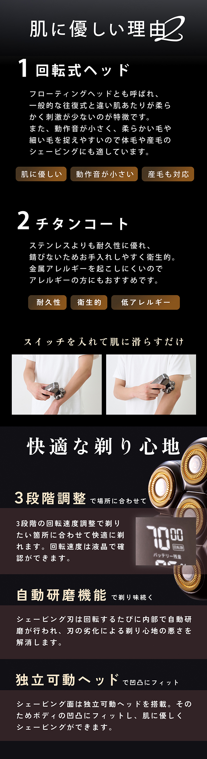 APIX INTERNATIONAL アピックス 7ヘッドボディシェーバー メンズ