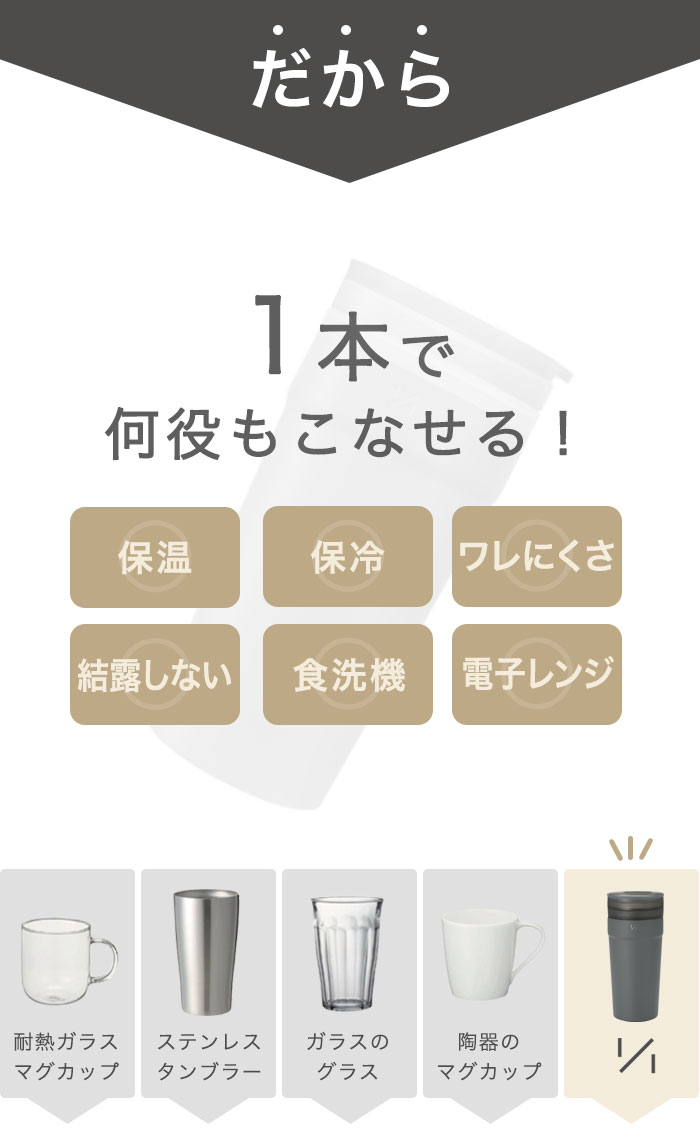 Makuakeで大人気 レンジで温め直しができるステンレスタンブラー 電子レンジ対応 タンブラー 蓋付き 350ml ステンレス 保温 保冷 コーヒー  紅茶 お茶 フィルター付き ビール グラス ペア おしゃれ 結婚祝い 父の日 男性 女性 プレゼント 最大96％オフ！