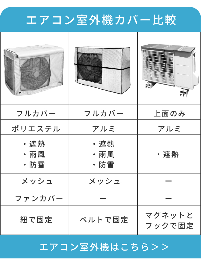 エアコン Hiro すべての商品 | エアコンのプロ よっしー