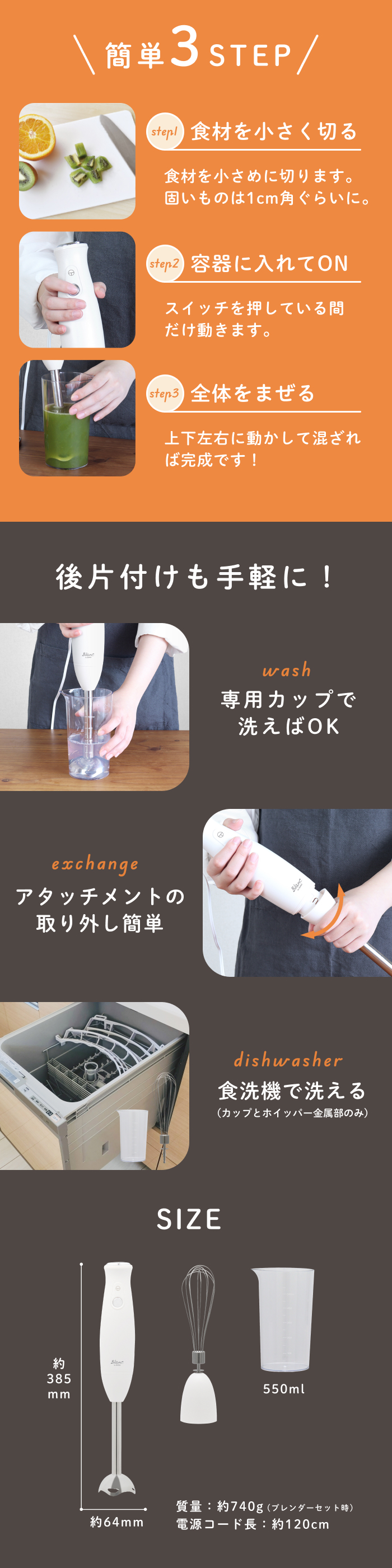 ハンドピック済み生豆(３種のブレンド)約4.4kg  3種のプレミックス ハンドピック済み生豆(3種のブレンド)約4.4kg 3種のプレ