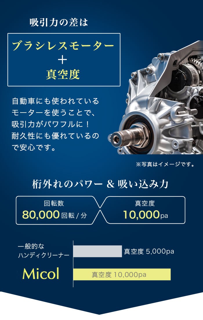 モーター ハンディクリーナー 強力 充電 ミニ掃除機 車用掃除機 Dish 通販 Paypayモール コードレス 吸引力 スタンド付き コンパクト 掃除機 コードレス掃除機 クリーナー ハンディ リチウムイ