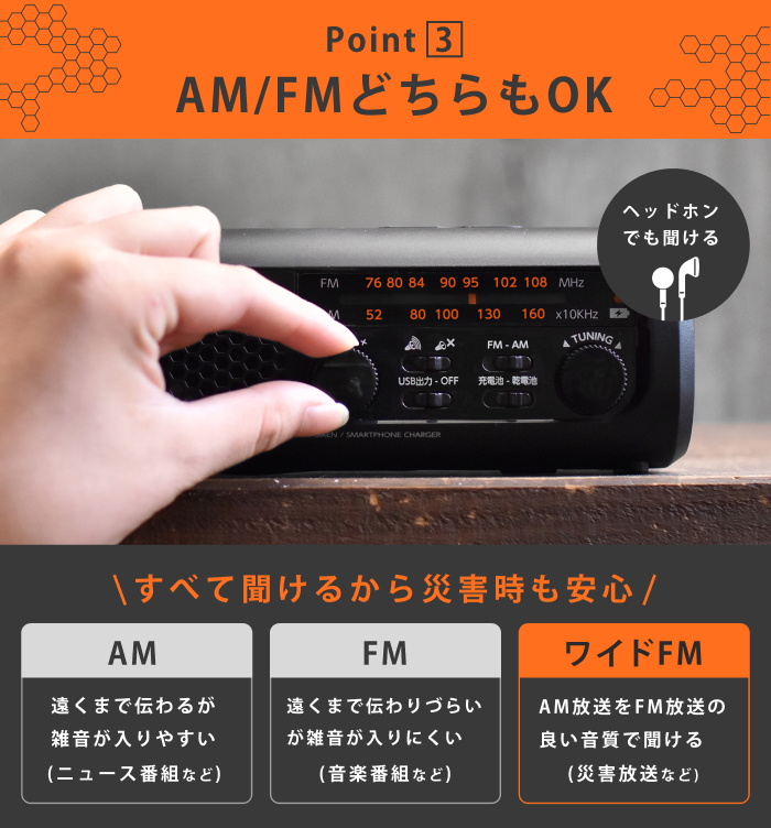 【10月末まで】未使用　手回し充電ラジオ 楽天市場】【15%クーポン 7/28 23:59迄】10年長期保管可能