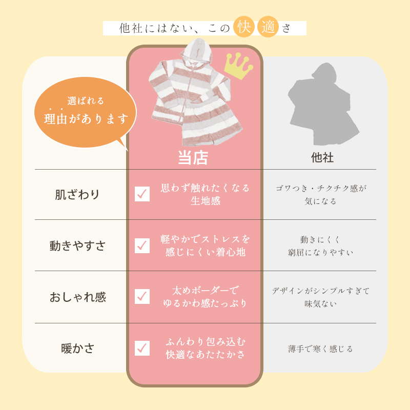 ルームウェア レディース 冬 長袖 羽織 パジャマ 前開き 春 秋 ショートパンツ セットアップ 上下 ボーダー モコモコ パーカー ピンク グレー 青 水色 2025年 | Dita | 06