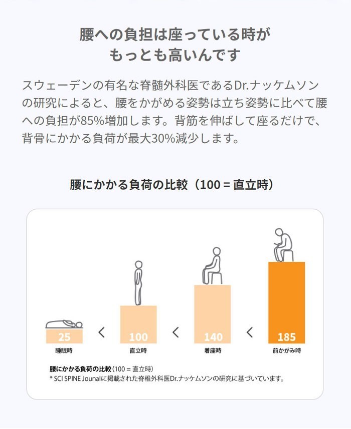 カーブルチェア コンフィ ablue クッション テレワーク 在宅 女性 姿勢矯正クッション 椅子 猫背 男性 美姿勢 腰痛対策 送料無料 骨盤 黒色  豪華 黒色