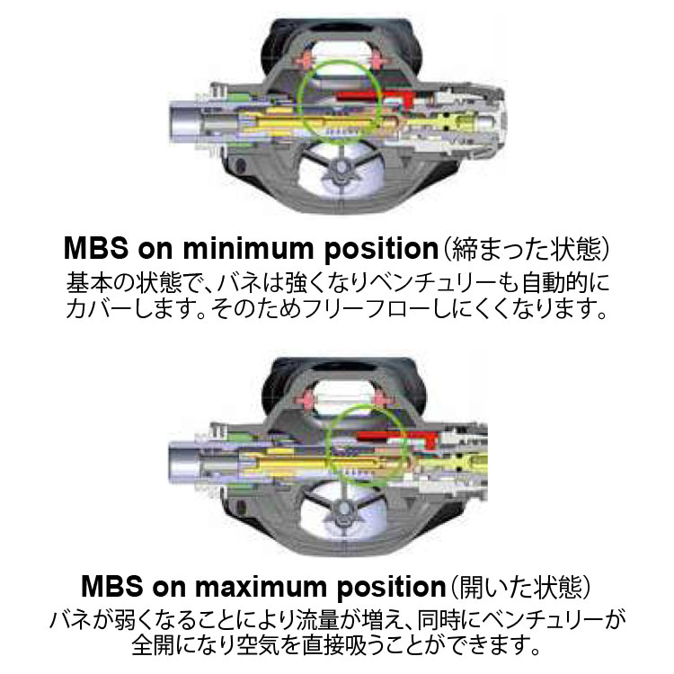 【レギュレーター】AQUALUNG/アクアラング LEGEND MBS/レジェンド MBS_5