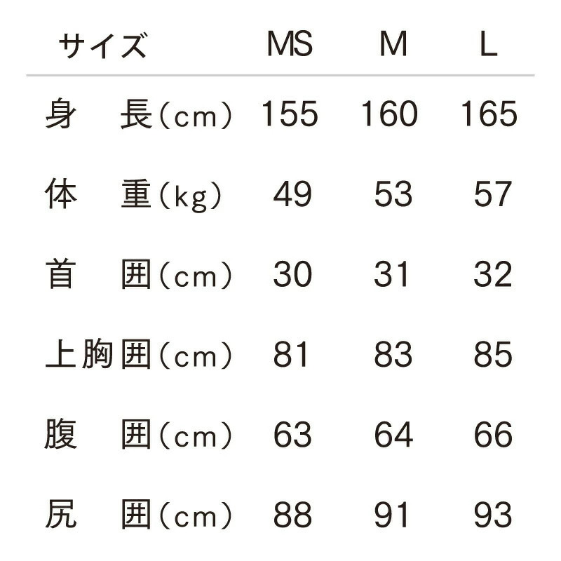 【オニール 】ほぼ新品！送料込み！女性用 セミドライ冬用 ５×3mm O'NEILL（オニール） ウェットスーツ セミドライ レディース 5mm × 3mm