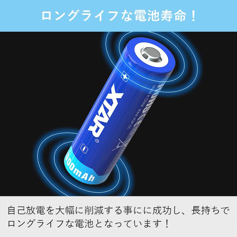 51 ファンバッテリーセット 省エネ 21700型大容量バッテリー PSE認証 Amazon.co.jp: 【2024新登場 30V超高出力 最強空調冷風服