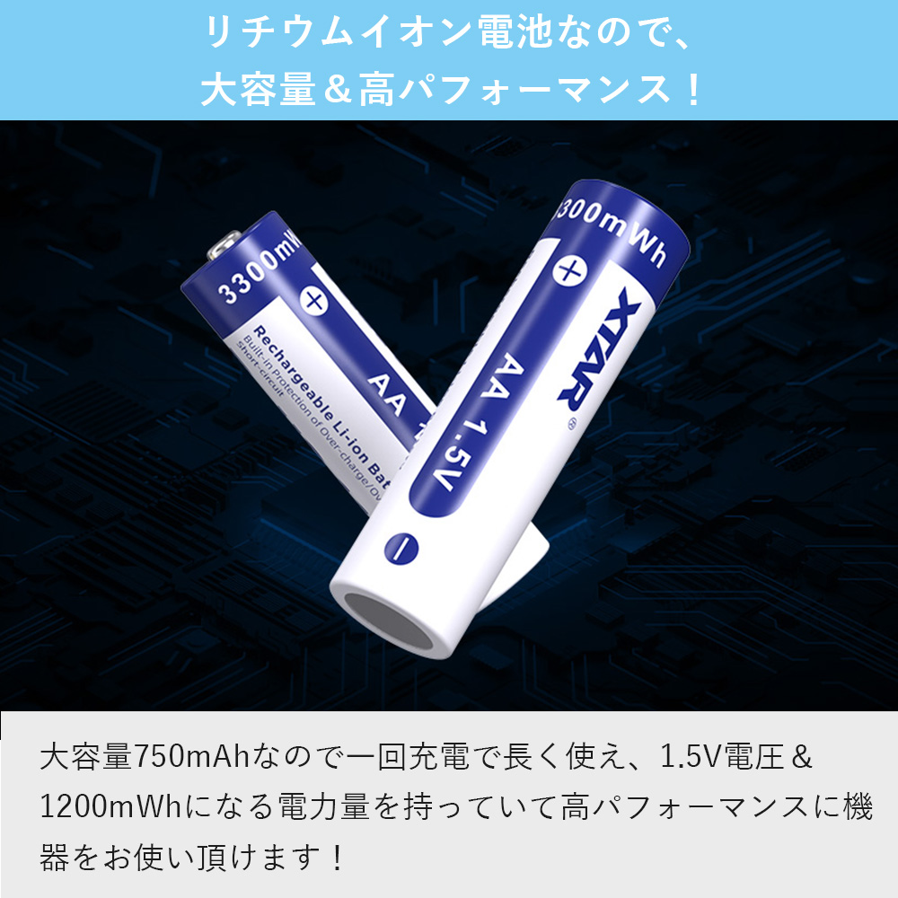 リチウムボタン電池(CR2025/3V)×2個 L-C2025X2 LAZOS製｜電子部品・半導体