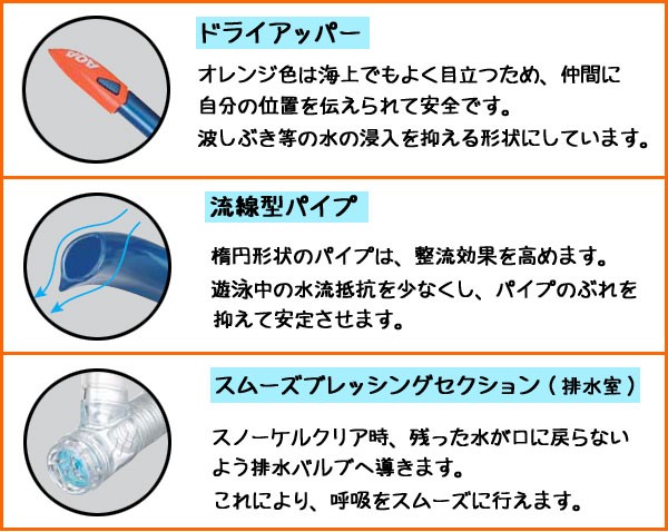 AQA シュノーケリング用スノーケル ドライアッパー 流線型パイプ 排水室