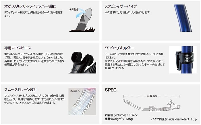 カナールステイブル ブラックシリコン (セイフオレンジ)