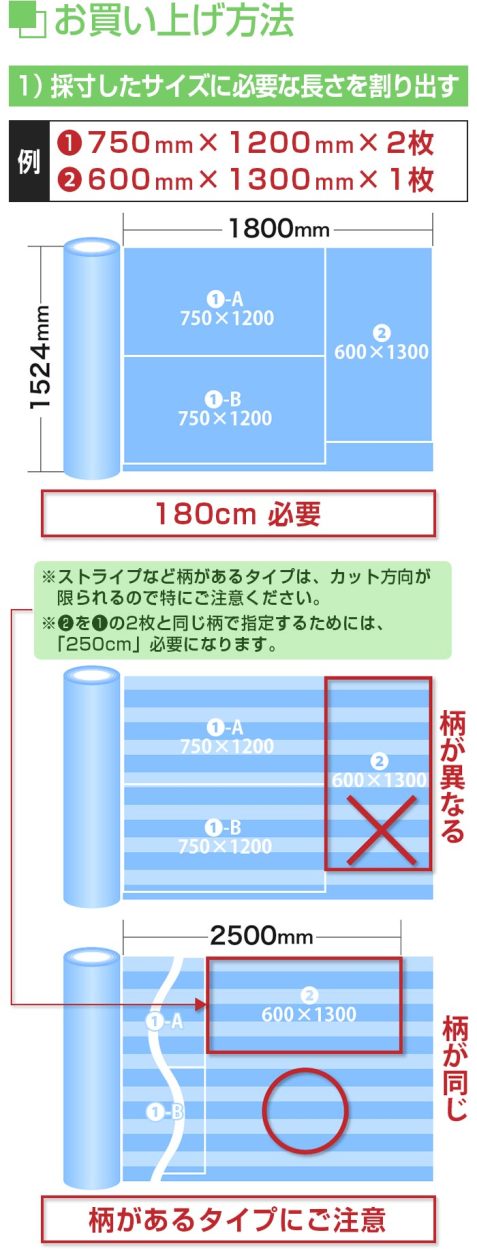 窓ガラス フィルム 3M 目隠しフィルム SH2FRMAX 外貼り ロール巾