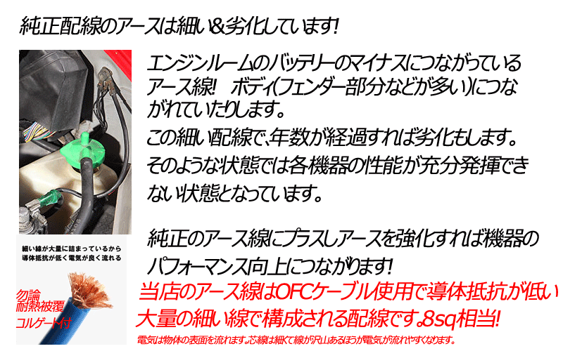 アース強化