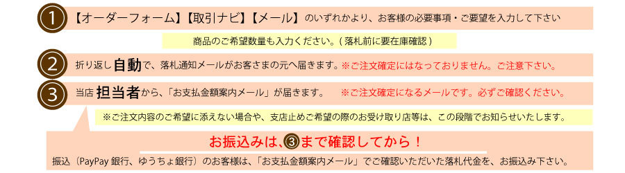 注文方法