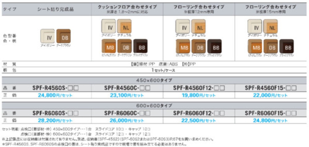 JOTO 高気密型床下点検口 標準型 ブラックブラウン SPF-R6060F12-BB