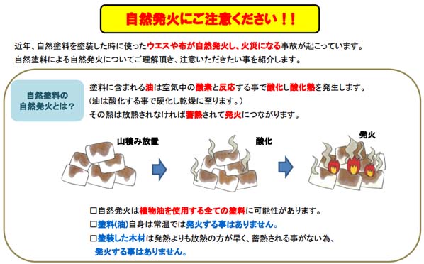 匠の艶出し/天然ワックス