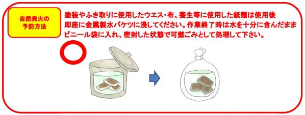 匠の艶出し/天然ワックス