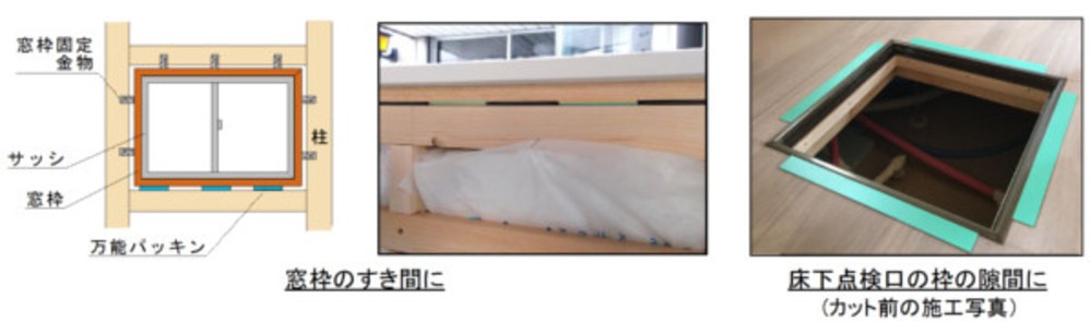 万能パッキンSタイプ1.0