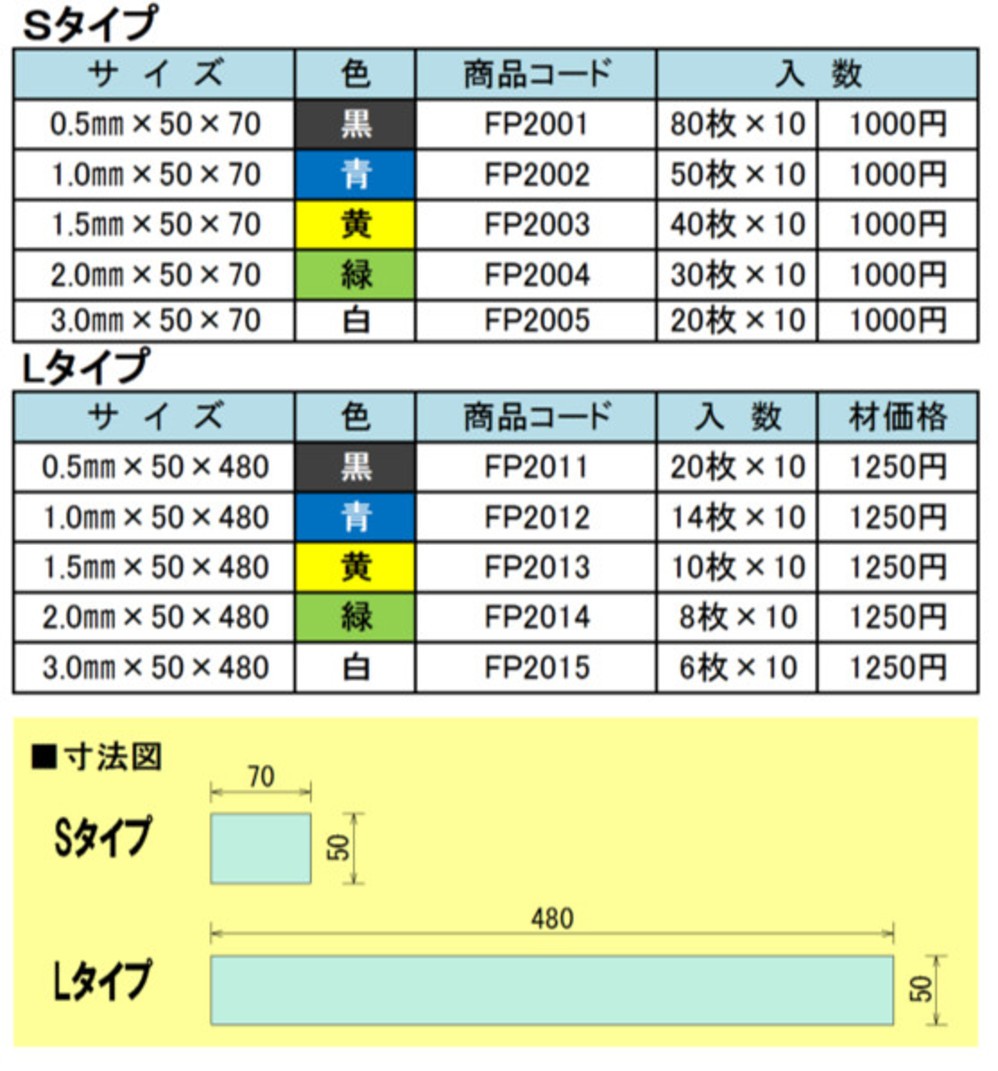 万能パッキンLタイプ0.5