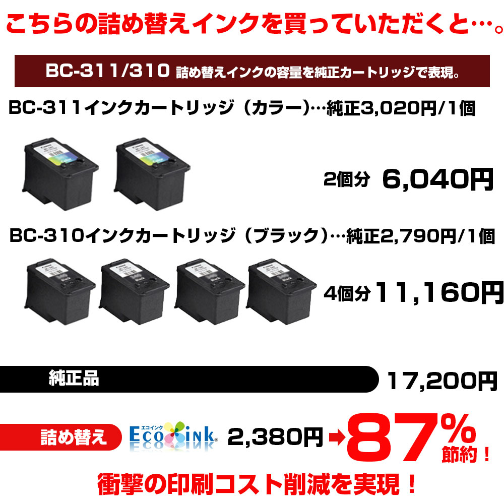 キヤノン 詰め替えインク BC-311 BC-310 純正6個分 カラー