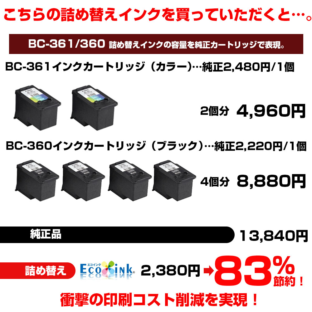 キヤノン 詰め替えインク BC-361 BC-360 純正6個分 カラー ブラックセット BC361 BC360 BC361XL BC360XL  コスパ抜群 コスト削減