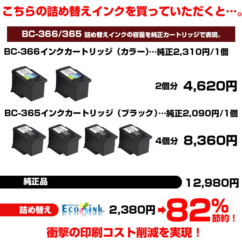 キヤノン 詰め替えインク BC-366 BC-365 純正6個分 カラー ブラック