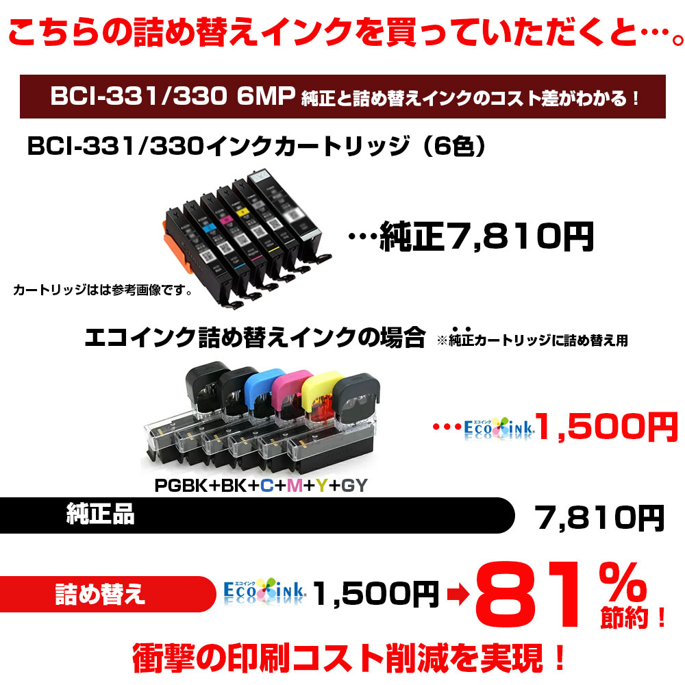 若者の大愛商品 BCI-380 BCI-370 BCI-350 BCI-325 キャノン 用