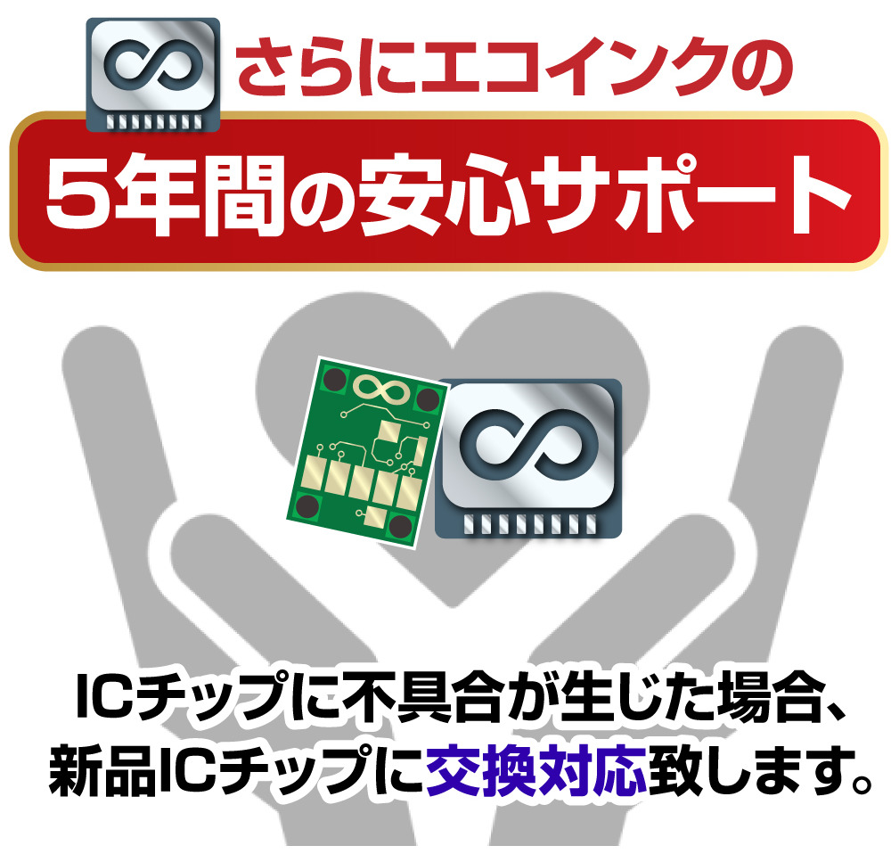 エコインク 【永久ICチップ専用交換用ボディ】BCI-331 GY グレー 単品