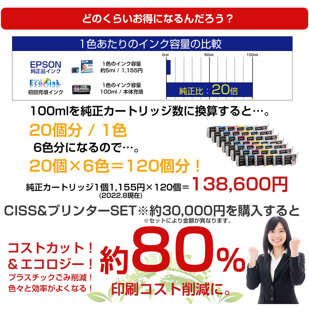 A3プリンター [ 受注生産 ]Ecoink Tank Printer CISSインク連続供給システム搭載プリンター 選べるプリンター インク100ml ×6色付き ゴミ削減でエコ タンク方式 : ecoinktank-a3-select : エコインク Yahoo!店 - 通販 -  Yahoo!ショッピング