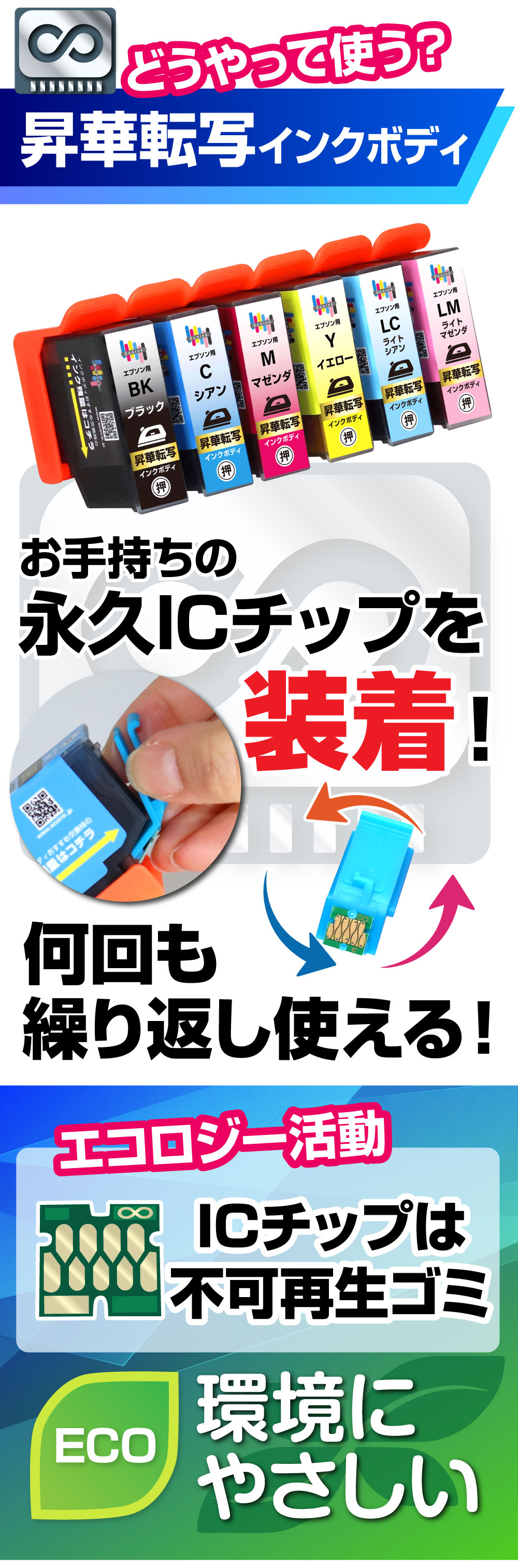 エコインク 【永久ICチップ 交換用ボディ】 昇華転写専用 インク