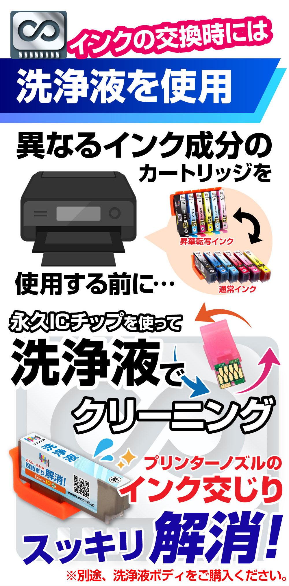 エコインク 【永久ICチップ付き】昇華転写 専用 昇華インク インク