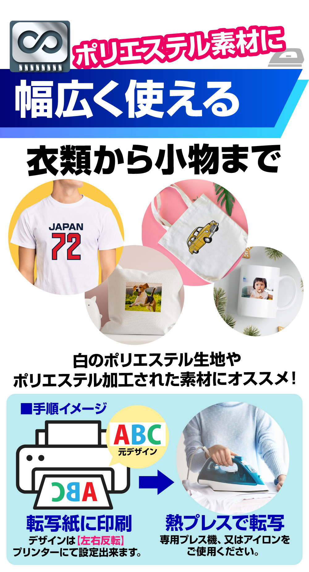 さなEpson インクカートリッジと転写用紙セット エコインク 【永久ICチップ付き】昇華転写専用 インクカートリッジ 6色
