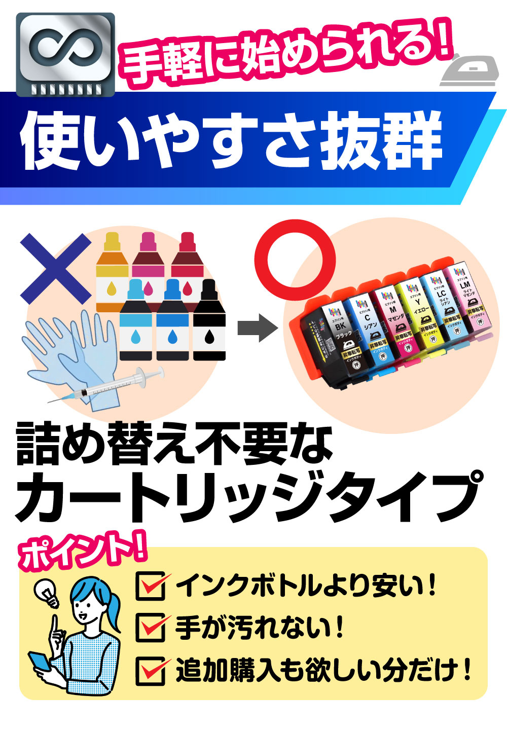 エコインク 【永久ICチップ付き】昇華転写専用 インクカートリッジ 6色