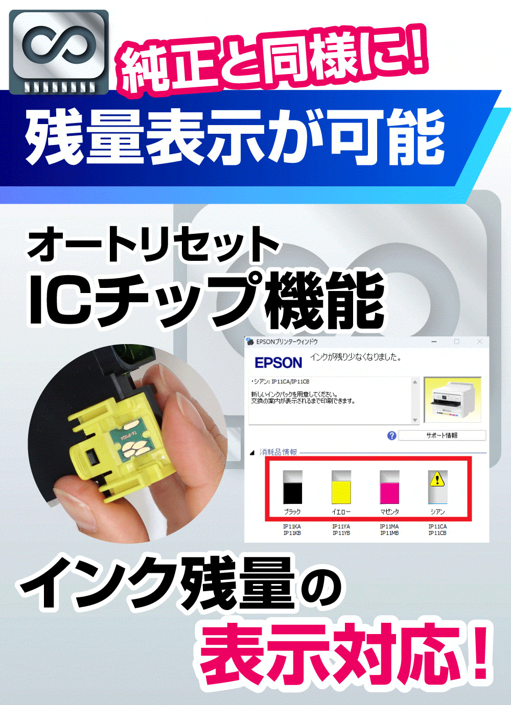 エコインク 【永久ICチップ付き】IP11B 4色 スターターセット＋1交換用