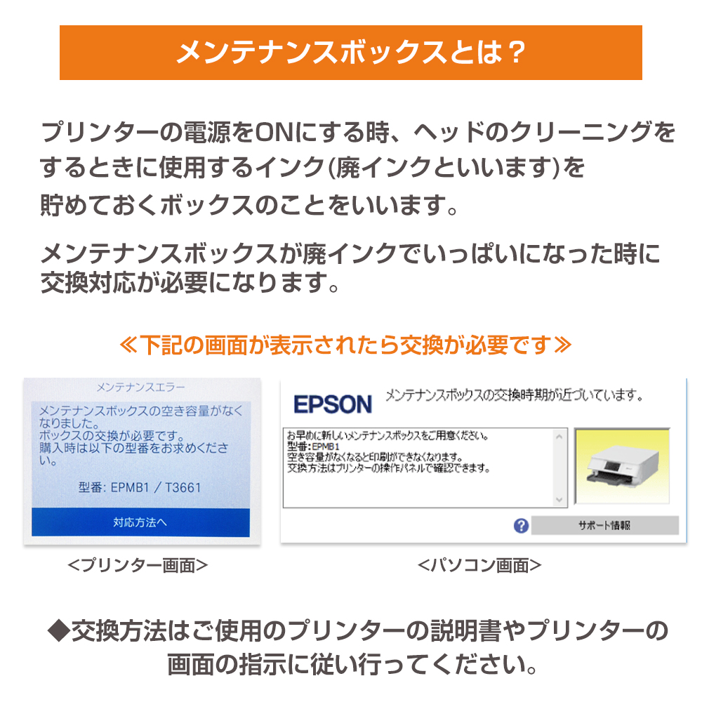 EPMB1 エプソン EPSON メンテナンスボックス 互換 T3661 単品 3個 EP-982A3 EP-879A EP-880A EP-881A  EP-882A EP-50V PX-S5010 EW-M752T EP-M552Tなど