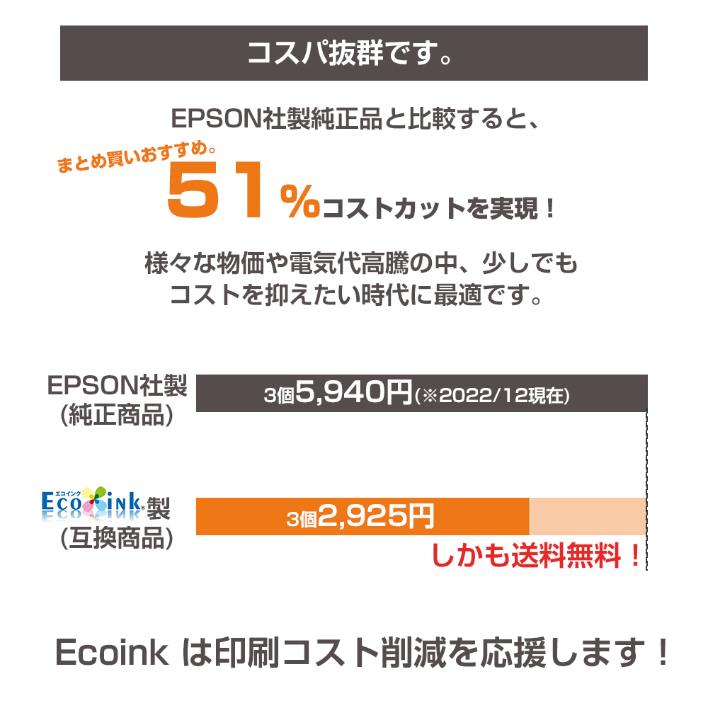 EWMB2 エプソン EPSON メンテナンスボックス E-04D1 互換 3個